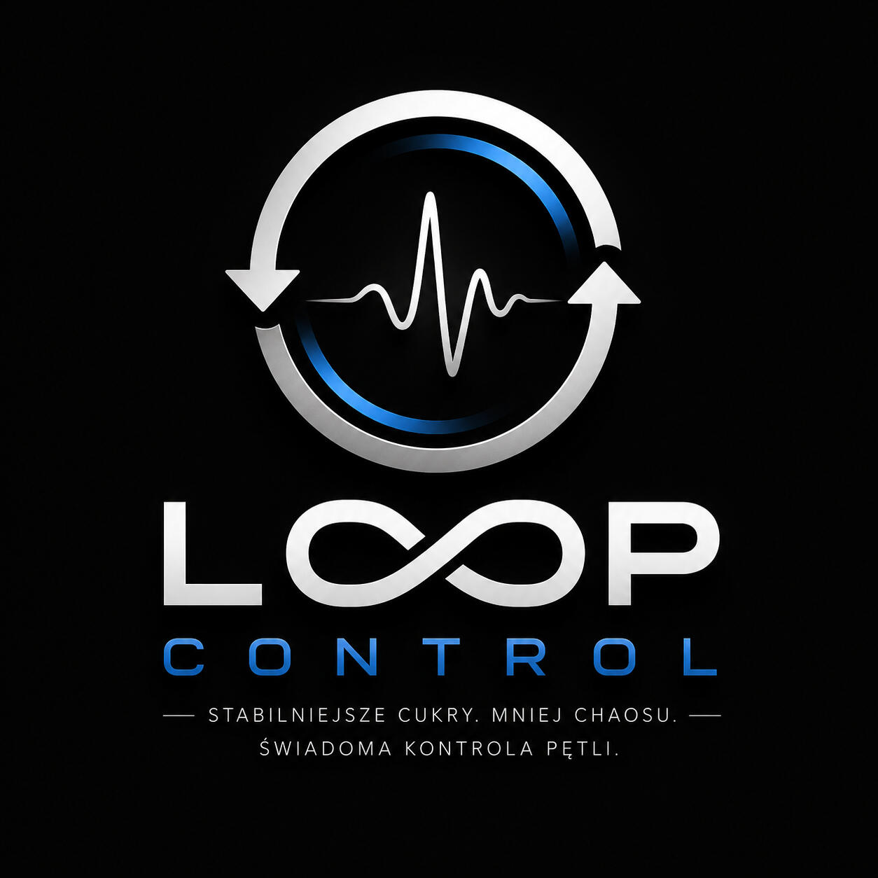 AAPS pomoc konfiguracja closed loop